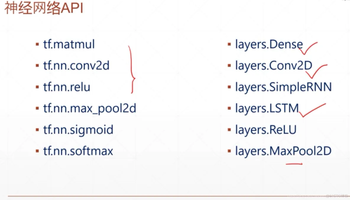 pyspark tensorflow区别 pytorch和tensorflow2.0的区别_深度学习_12